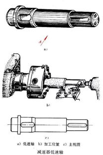 機(jī)械制圖之零件圖 機(jī)械設(shè)備及配件